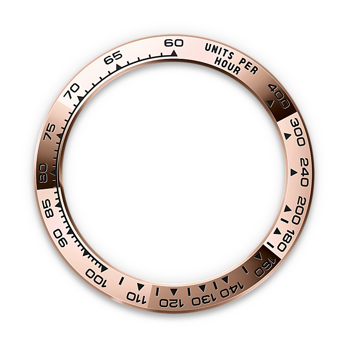 Rolex M126505-0003 – The tachymetric scale